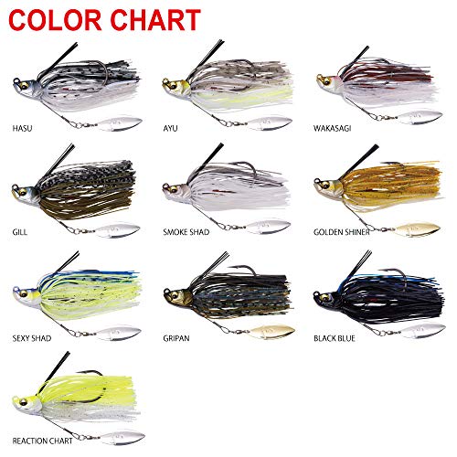 メガバス(Megabass) ルアー UOZE SWIMMER(ウオズスイマー)(3/16oz) スモークシャッド - Image 2