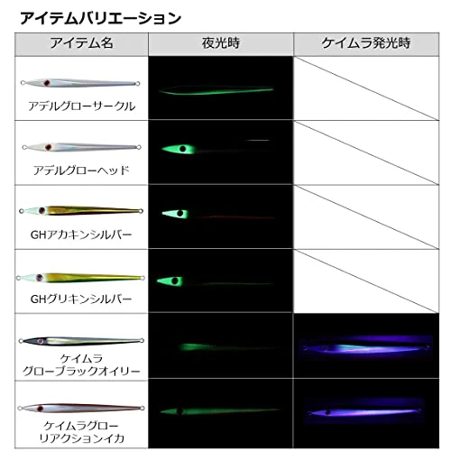 ダイワ(DAIWA) ＳＧＫＹジグ２アデル２５０Ａブルピン - Image 3