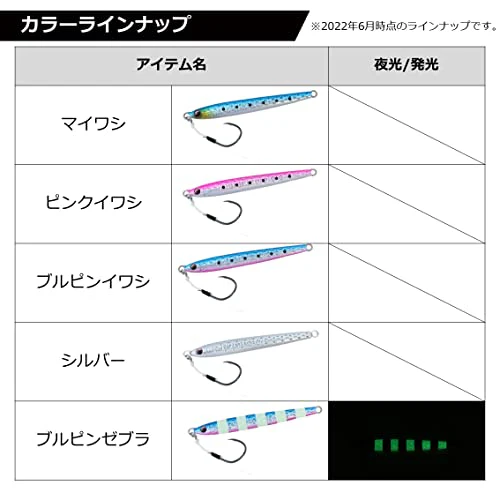 ダイワ(DAIWA) ショアスパルタン ダーティンジグ 40g - Image 4