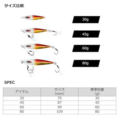 ダイワ(DAIWA) リールケース ソルティガ FKジグ SLJ 60g MGグリーンS - Image 4