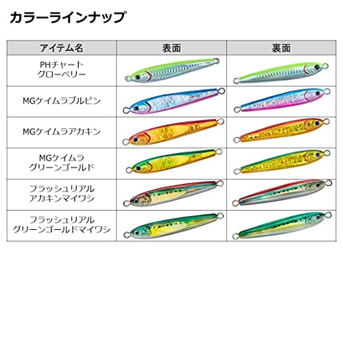 ダイワ(DAIWA) ソルティガ TGベイト 120g フラッシュリアルアジ - Image 2