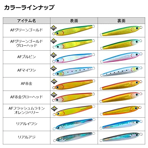ダイワ(DAIWA) ソルティガ TGベイト 120g フラッシュリアルアジ - Image 3