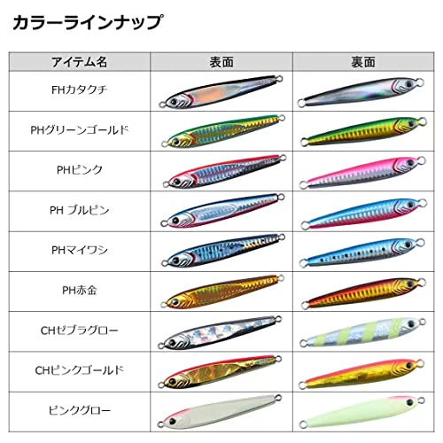 ダイワ(DAIWA) ソルティガ TGベイト 180g フラッシュリアルアジ - Image 4