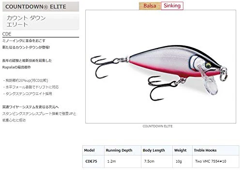 ラパラ(Rapala) カウントダウンエリート7.5cm 10g CDE75-GDOK オイカワ - Image 5