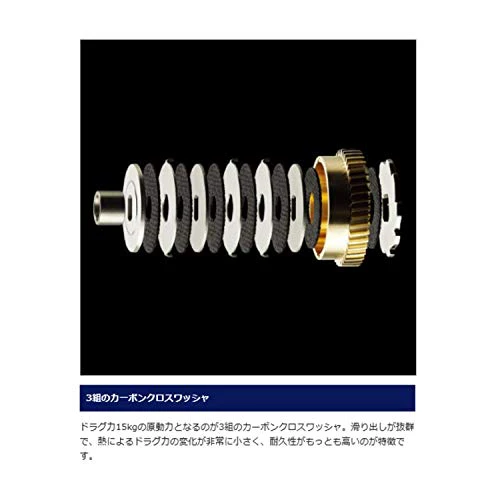 シマノ(SHIMANO) 電動リール 16 フォースマスター 2000 右ハンドル - Image 4