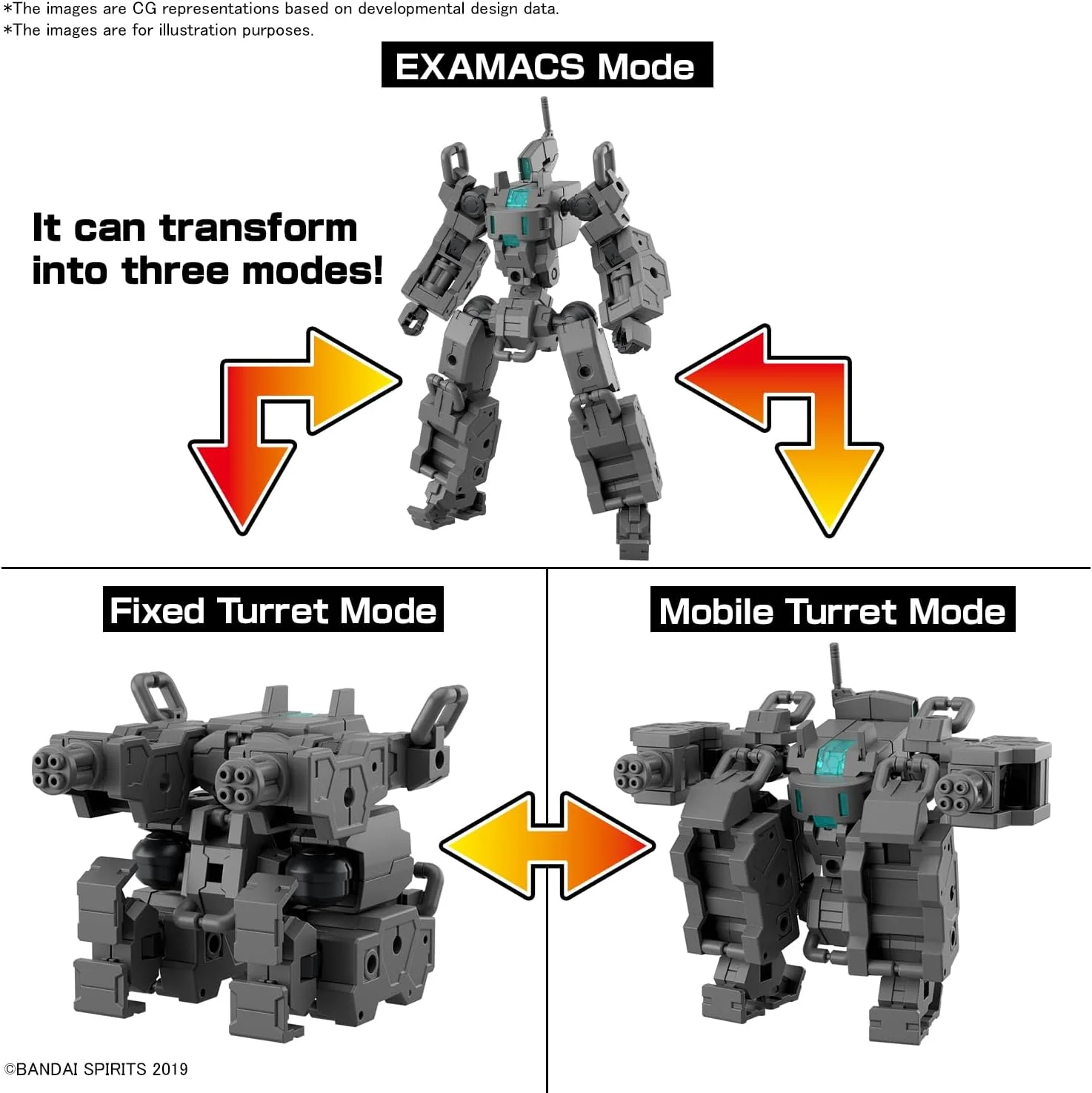 Bandai 30MM EV018 1/144 Exa Vehicle (Small Variable Machine) - Image 6