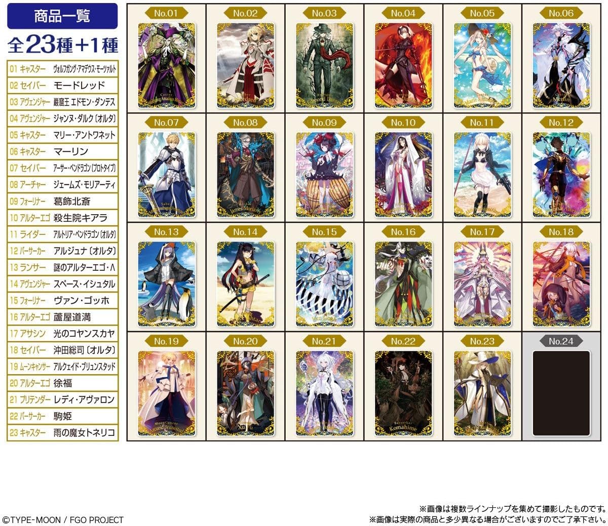 Bandai Fate/Grand Order Twin Wafer Special Edition 2025 (1Box 20pcs) - Image 6