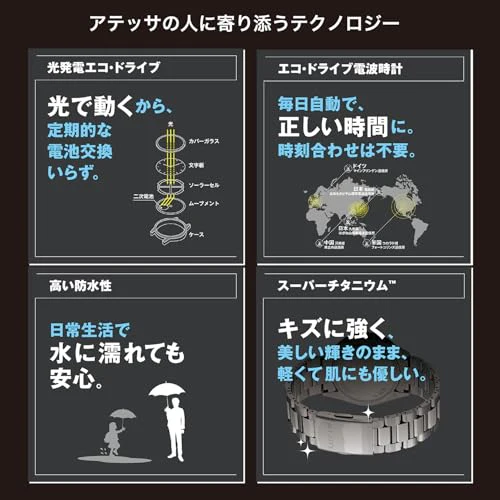 [Citizen] 腕時計 アテッサ 光発電エコ・ドライブ 電波時計 防水 HAKUTO-R コラボレーション 限定モデル 黒 AT8287-62E メンズ ブラック - Image 5