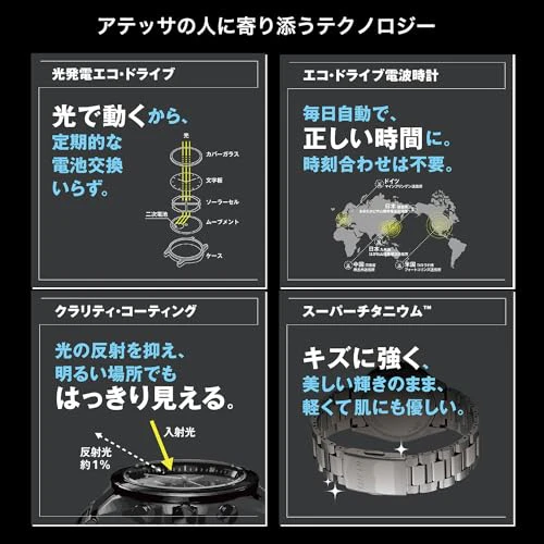 [Citizen] 腕時計 アテッサ 「CITIZEN」ブランド時計 100周年 限定モデル エコ・ドライブ 電波時計 防水 AT8286-65E メンズ ブラック - Image 5