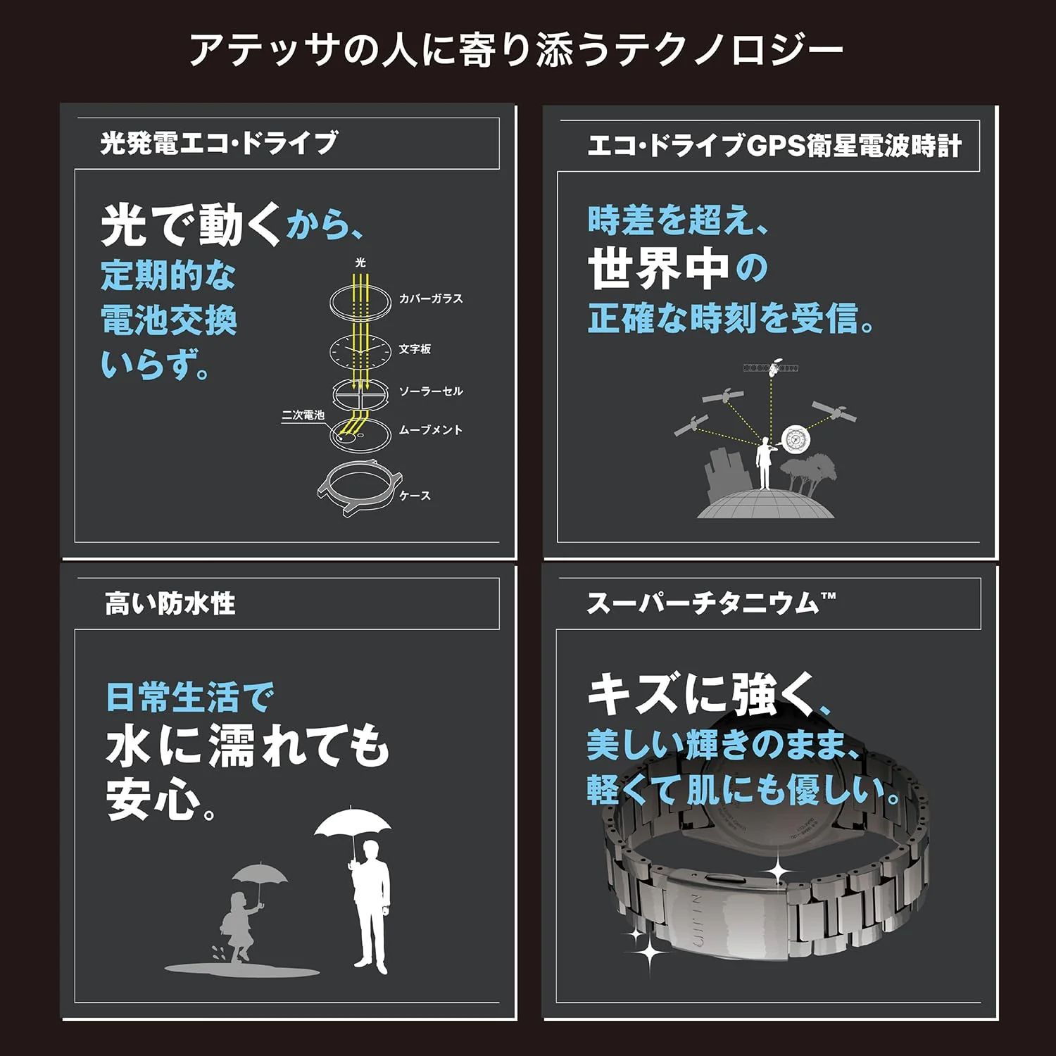 [CITIZEN] 腕時計 ATTESA UNITE with BLUE 限定モデル GPS衛星電波時計 光発電エコ・ドライブ 10気圧防水 ブルー CC4075-50L メンズ - Image 3