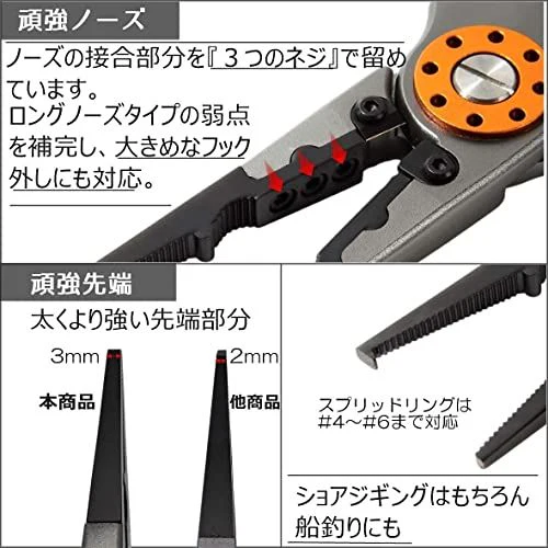 Contyu フィッシングプライヤー フィッシュグリップ セット 釣り プライヤー グリップ (ブラック/ブラック, 22) - Image 3