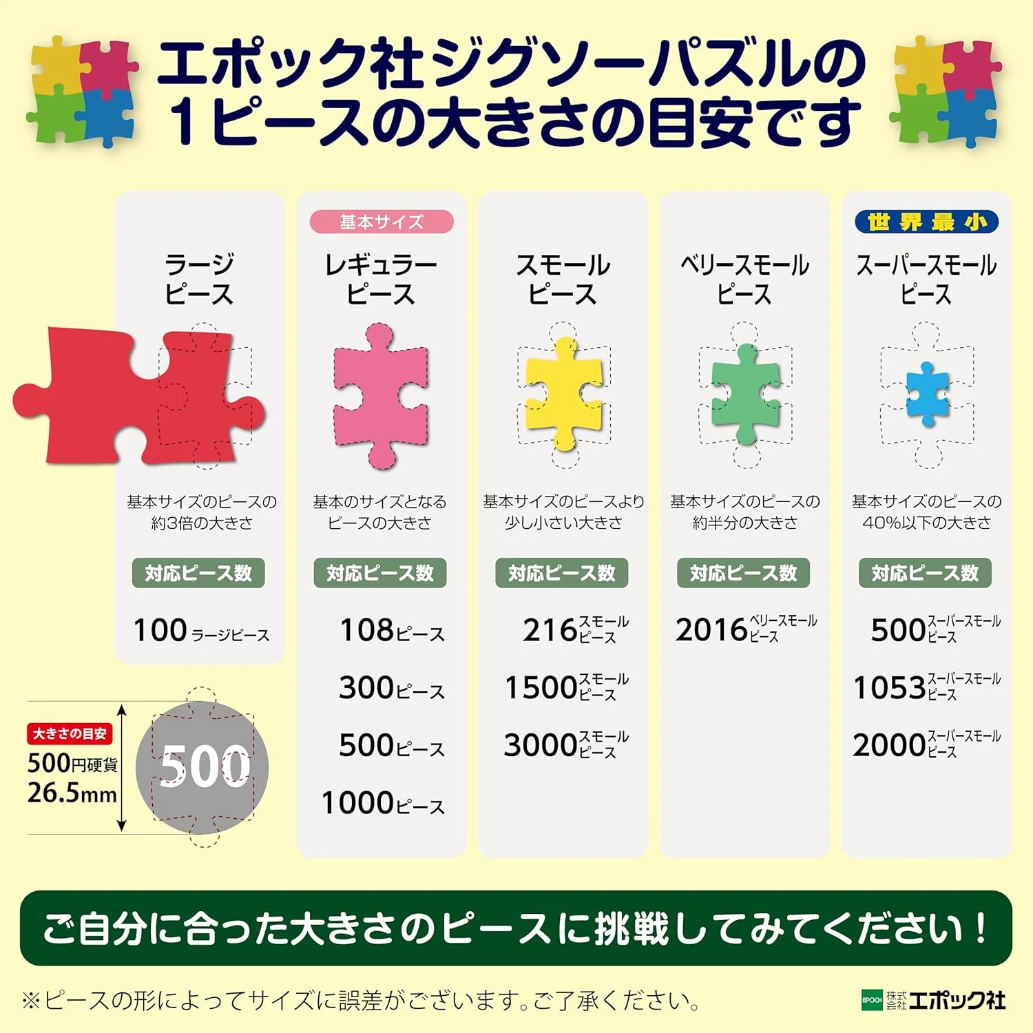 Epoch １１－６１８ｓ Himeji Castle in the season of fresh greenery - Hyogo Puzzle - Image 3