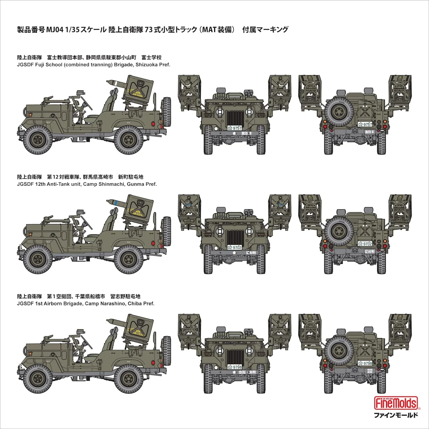 Fine Molds MJ04 1/35 Japan Ground Self-Defense Force Type 73 Light Truck (with MAT) - Image 8