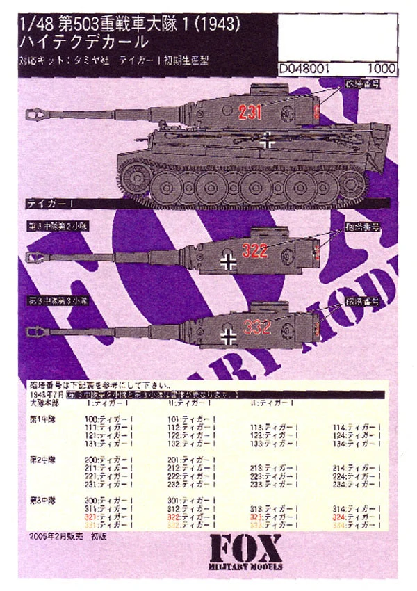 FOX MODELS D048001 1/48 GERMAN 503rd H. TANK Btn. #1 - Image 4