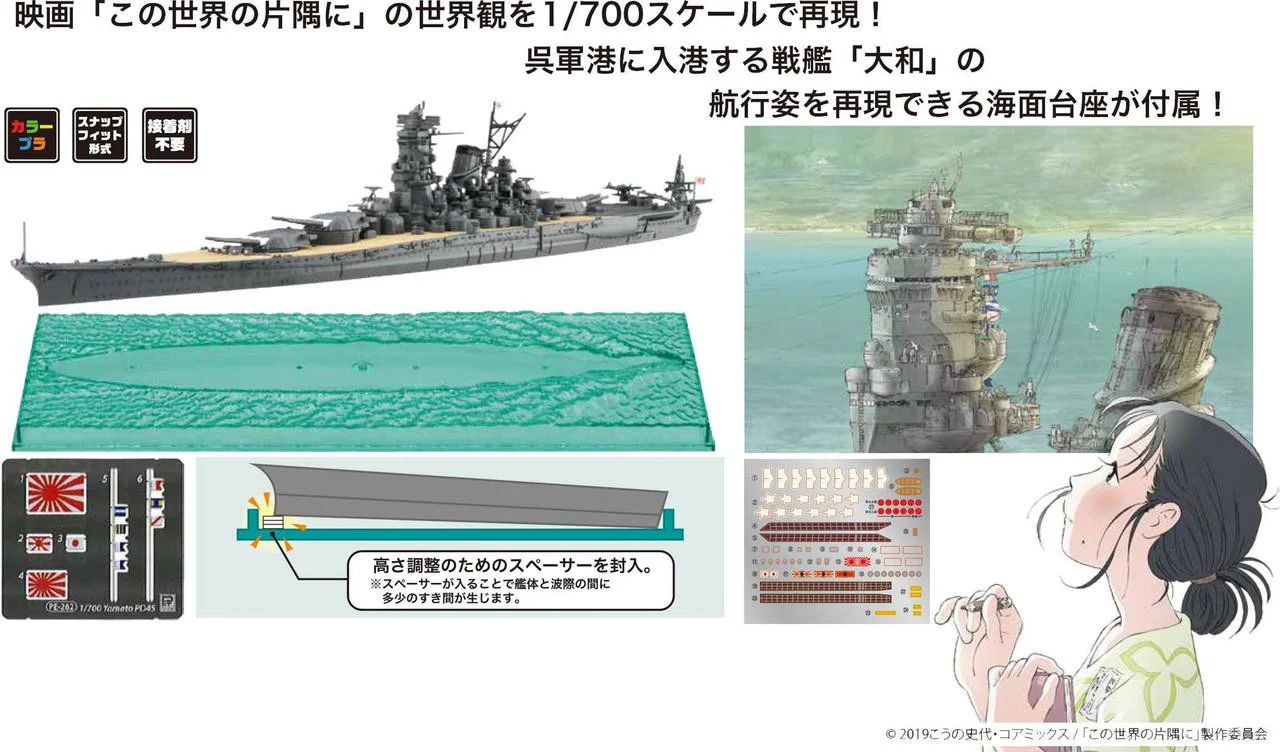 Fujimi WN-2EX-1 1/700 Japanese Navy Battleship Yamato 1944/Operation Sho-Ichi-Go (In This Corner (and Other Corners) of the World) - Image 2