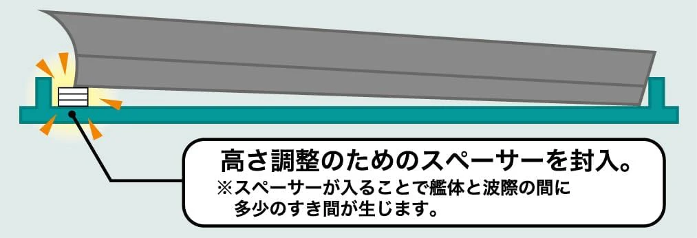 Fujimi WN-2EX-1 1/700 Japanese Navy Battleship Yamato 1944/Operation Sho-Ichi-Go (In This Corner (and Other Corners) of the World) - Image 5