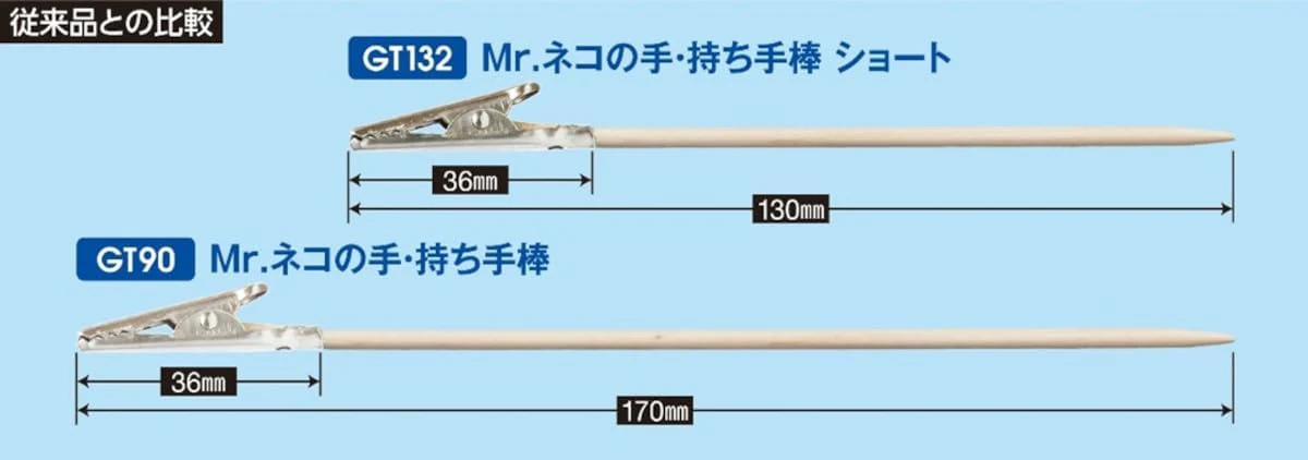 GSI Creos GT132 G Tool Mr. Almighty Clips [Short], 36 Pieces - Image 3
