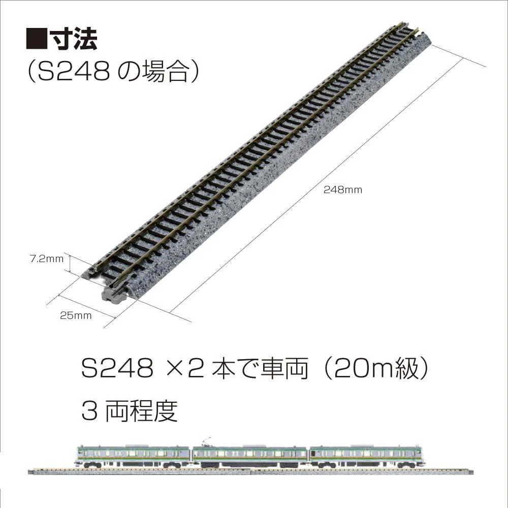 KATO 20-860 N Scale Island Platform Bypass Electric Turnout Set V1 - Image 3