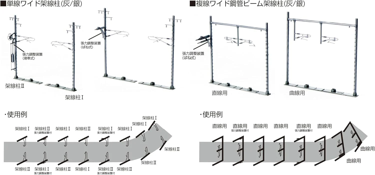 KATO 23-066-2 N Gauge Single Line Wide Overhead Pole (Silver/20 Pieces) - Image 3