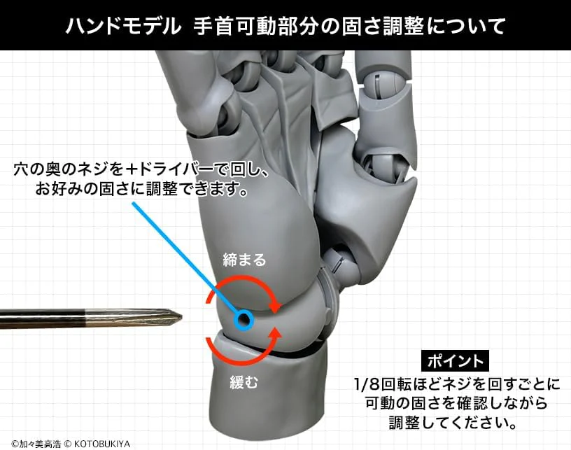 Kotobukiya AT021 Hand Model/R -PALE ORANGE - Image 24