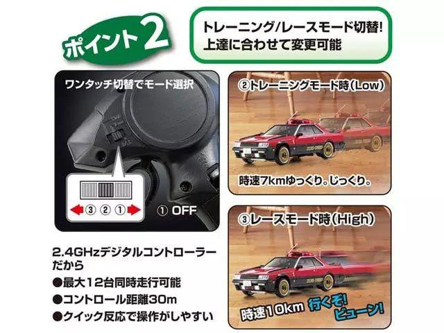 Kyosho FIRST MINI-Z Seibu Keisatsu Machine RS-1 - Image 4