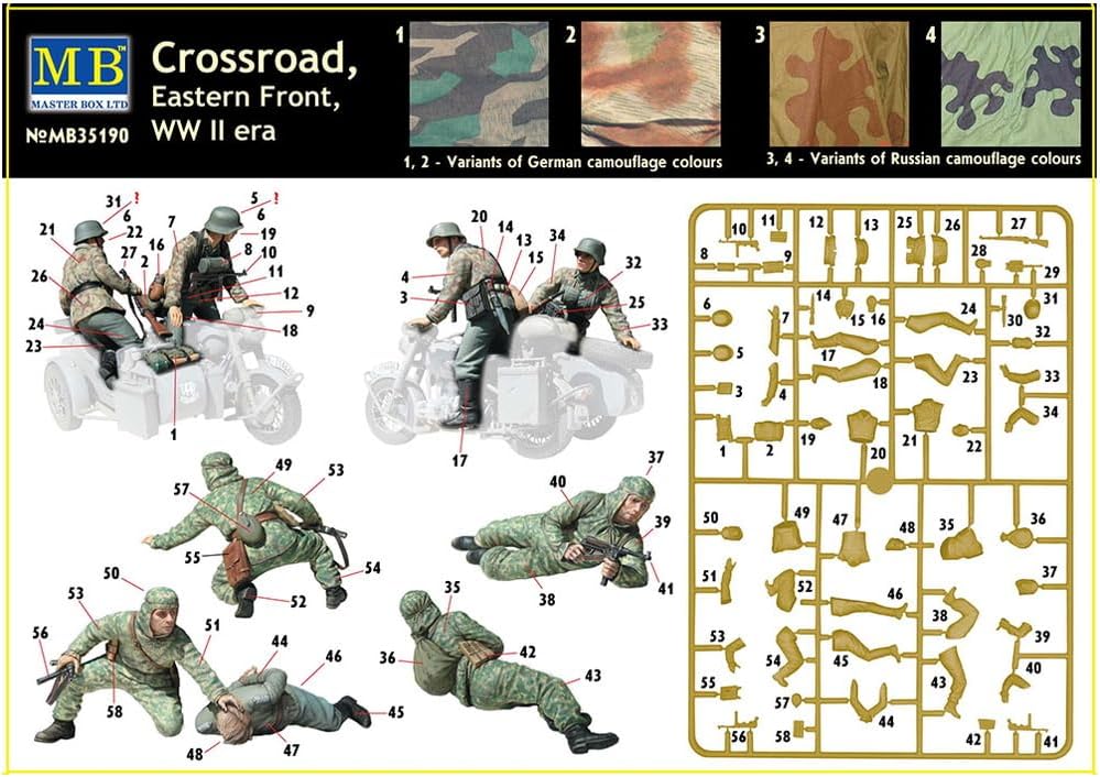 Master Box MB35190 1/35 Germany & Soviet Encounter Scenes (3 German Armies + 2 Soviet Forces MB3572 Remake Edition) - Image 2