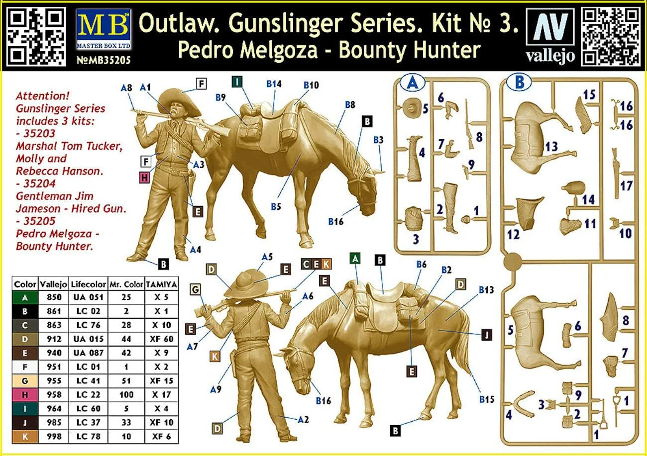 Master Box MB35205 1/35 Outlaw. Gunslinger Series. Kit No.3 Pedro Melgoza Bounty Hunter - Image 2