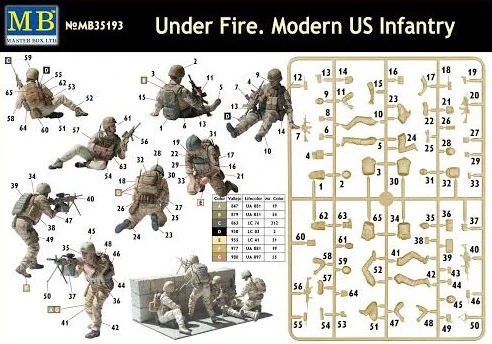 Master Box MSB35193 1/35 Under Fire. Modern US Infantry - Image 2