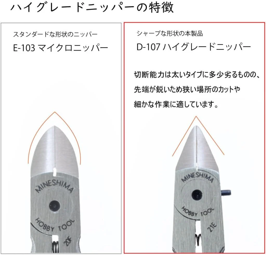 Mineshima D-107 High Grade Nipper 125 mm - Image 3