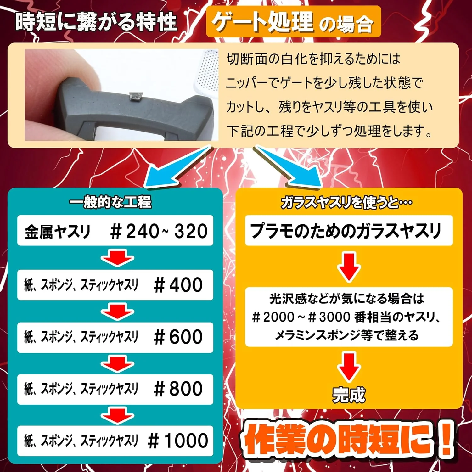 Mineshima GF-3 Sharp Glass File for Plastic Models - Image 9