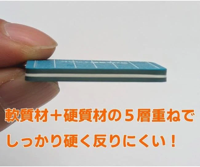 Mineshima MDP-2 Modeling Petit Mat Coyote - Image 7