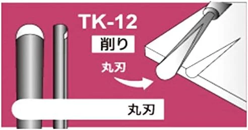 Mineshima TK-12 Micro Knife Round Blade - Image 4