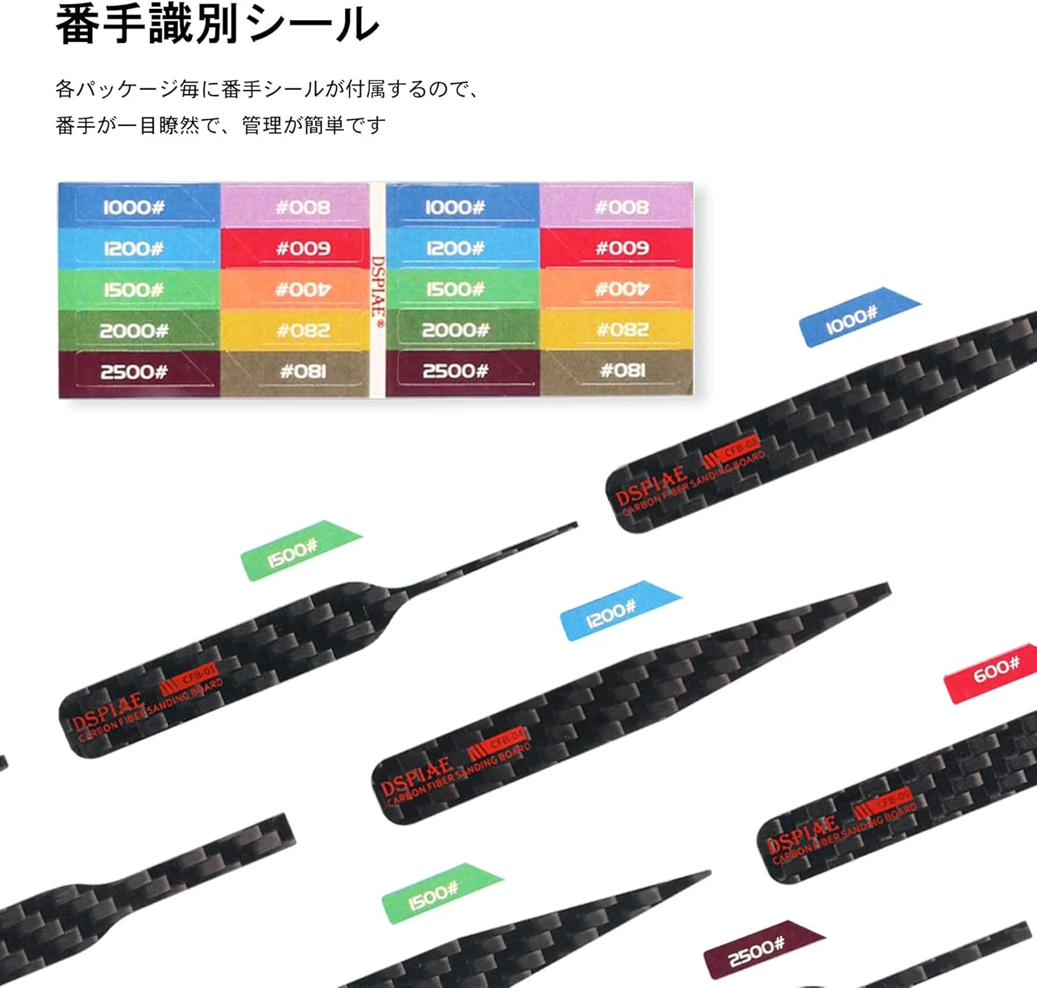 Plamokojo CFB-S02 Carbon Plate Set for Sandpaper Slim B - Image 6