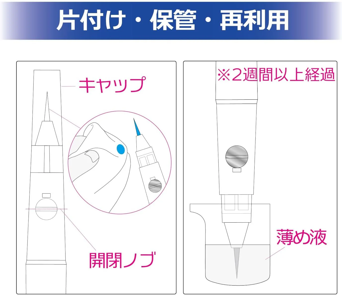 Plamokojo PMKJ028 My Smile Pen Hobby Tool - Image 8