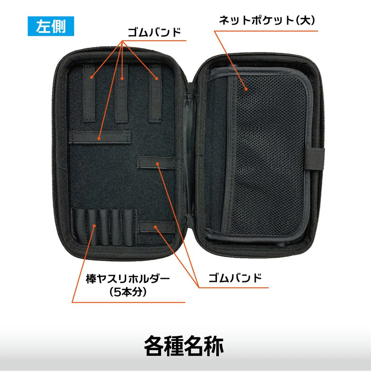 Plamokojo PMKJ-RM07 Plastic Model Tool Pouch EVA Racing Miku 2025 Ver. - Image 14