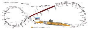 KATO 20-910 Unitrack Assort Set [Memories of Kumagawa]