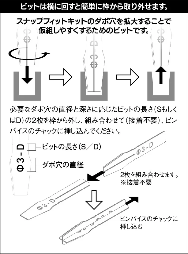 Sujiborido TSD00331 Hole-Enlarging Bit (S) - Image 2