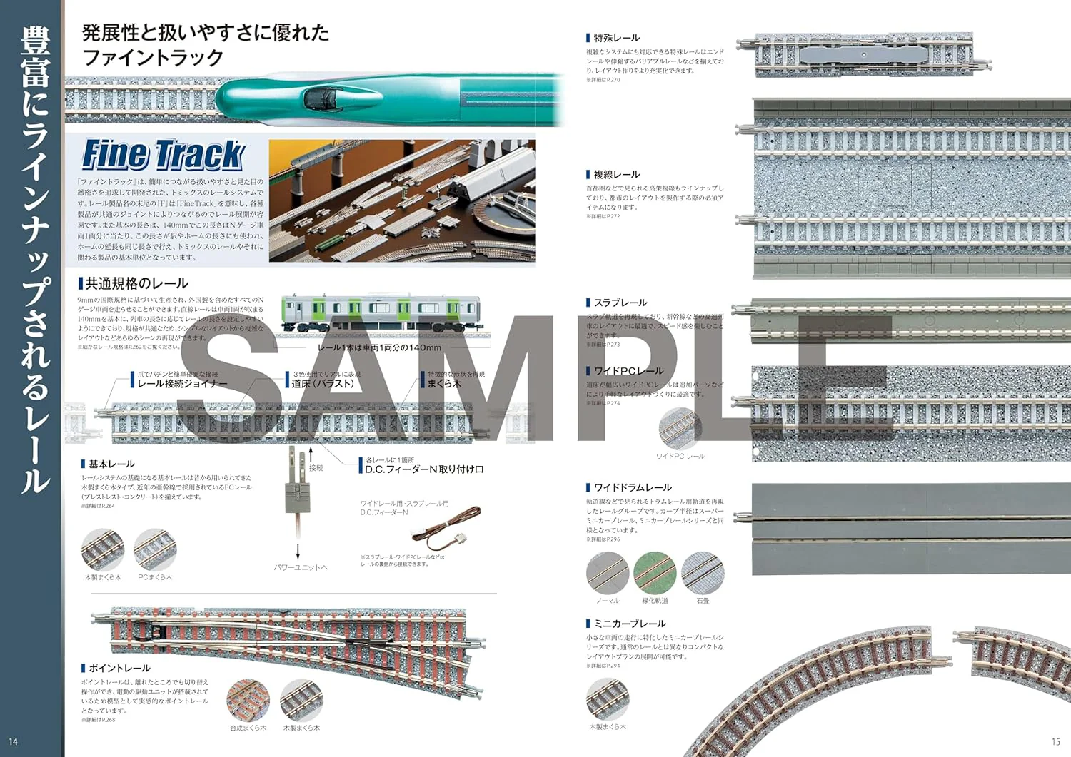 TOMIX 7046 TOMIX Guide (2025-2026) Model Railroad Japanese Catalogue - Image 5