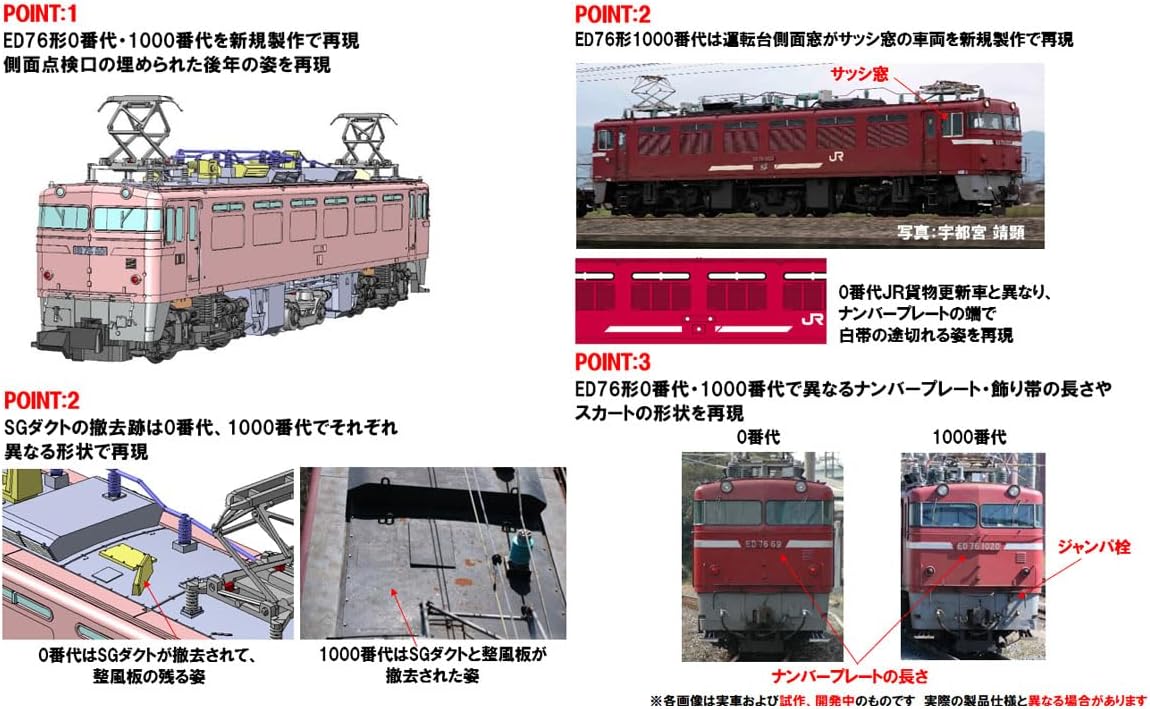 TOMIX 7191 N Gauge JR ED76 1000 Series (Late Model, Sash Windows, JR Freight Renewal Car) - Image 2