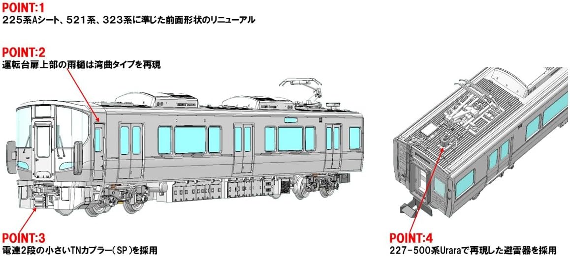 TOMIX 97216 N Gauge JR 227 Series Suburban Train (Red Wing) 2 Cars Add-on Set - Image 2