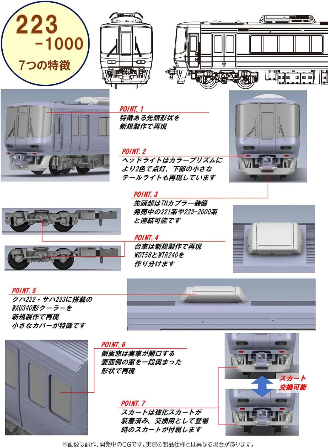 TOMIX 97600 N Gauge JR 223 1000 Series (8-Car Set) - Image 2