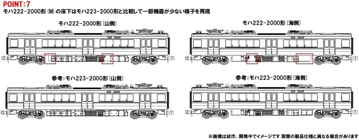 TOMIX 97631 N Gauge JR 223-2000 Series Commuter Train (First Edition, with Fall Prevention Hood) 8 Cars Set - Image 4