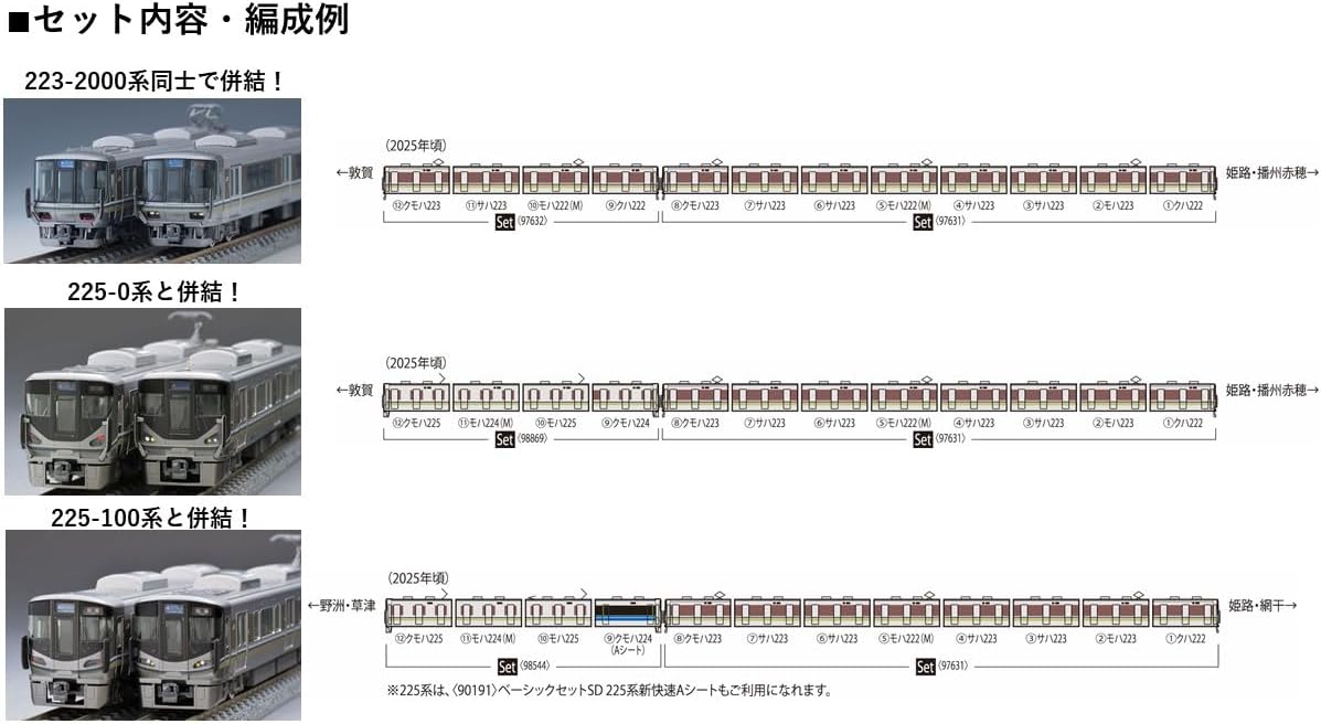 TOMIX 97631 N Gauge JR 223-2000 Series Commuter Train (First Edition, with Fall Prevention Hood) 8 Cars Set - Image 5