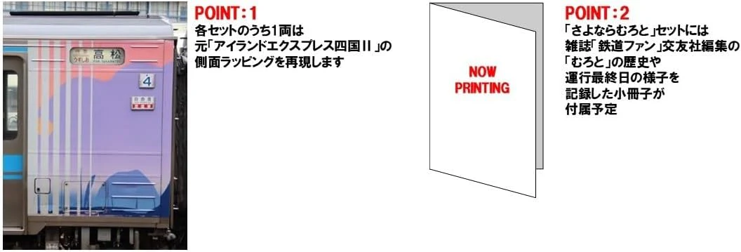 TOMIX 97974 Special Project KIHA 185 Series Sayonara Muroto 2 Cars Set - Image 2