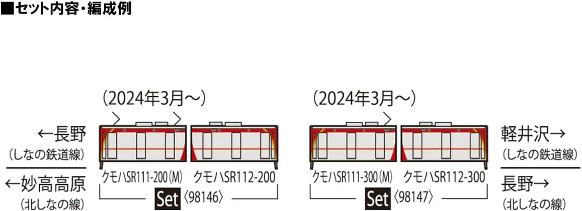 TOMIX 98146 N Gauge Shinano Railway SR1 Series 200 Series Electric Train Set (2 Cars) - Image 3