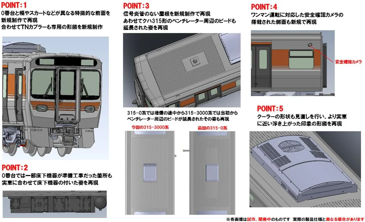 TOMIX 98598 JR 315-3000 Series Commuter Train Set (4 Cars Set) - Image 2
