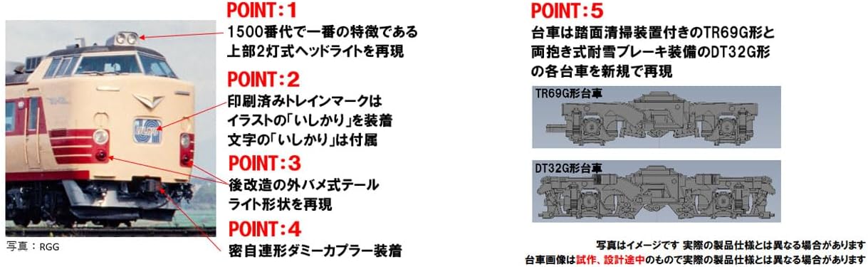 TOMIX 98894 N Gauge JNR 485 1500 Series Ishikari Set (6 Cars) - Image 2