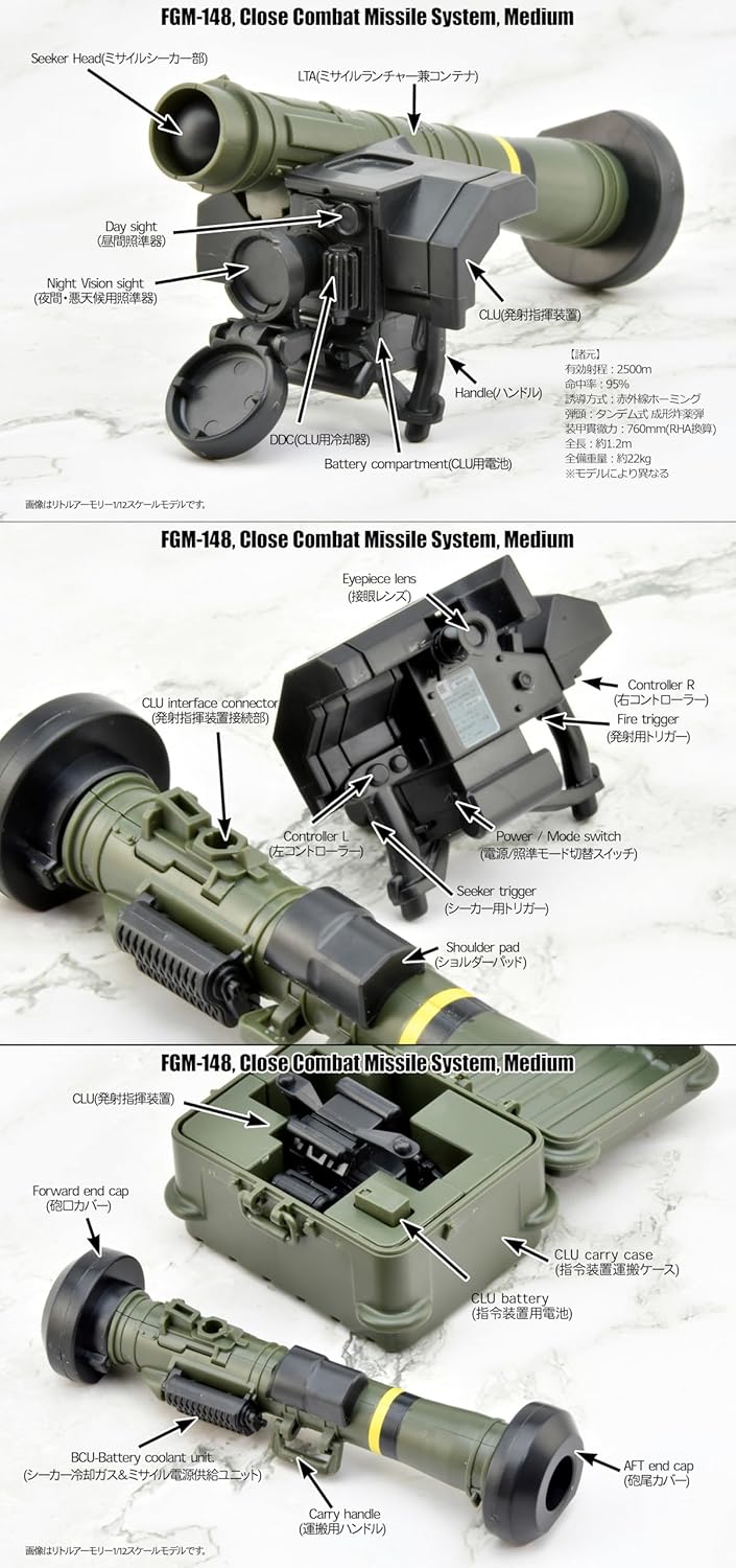 TOMYTEC LA103 Little Armory FGM148 Type Anti-Tank Missile - Image 4