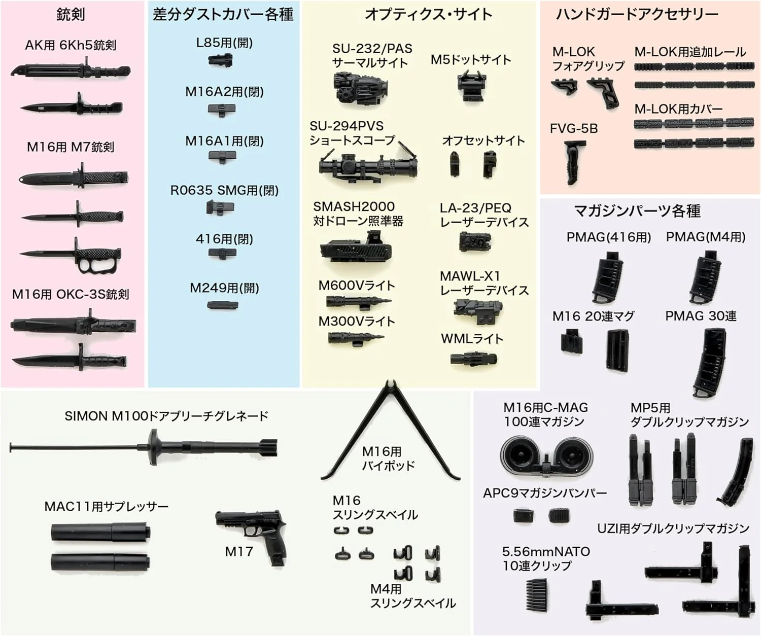 TOMYTEC LD048 Little Armory Guns Accessory B - Image 2