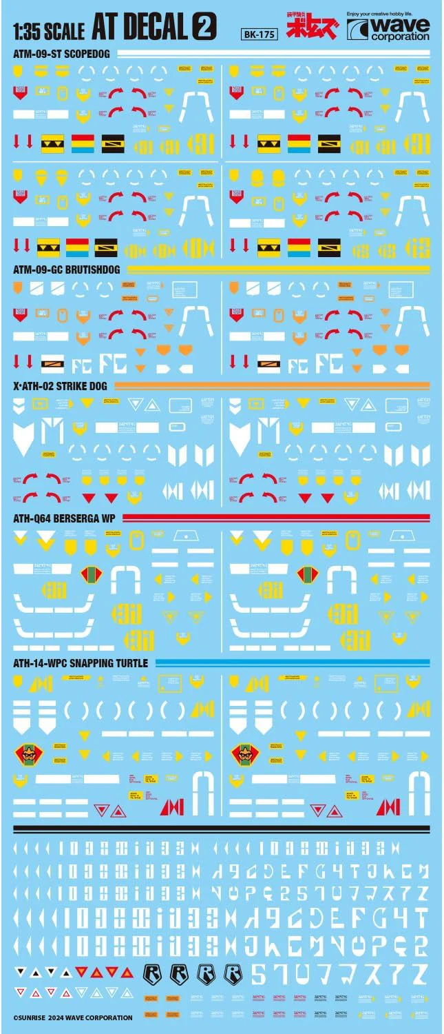 Wave BK-175 Armored Trooper Votoms AT Decal 2 1/35 Scale Plastic Model Decal